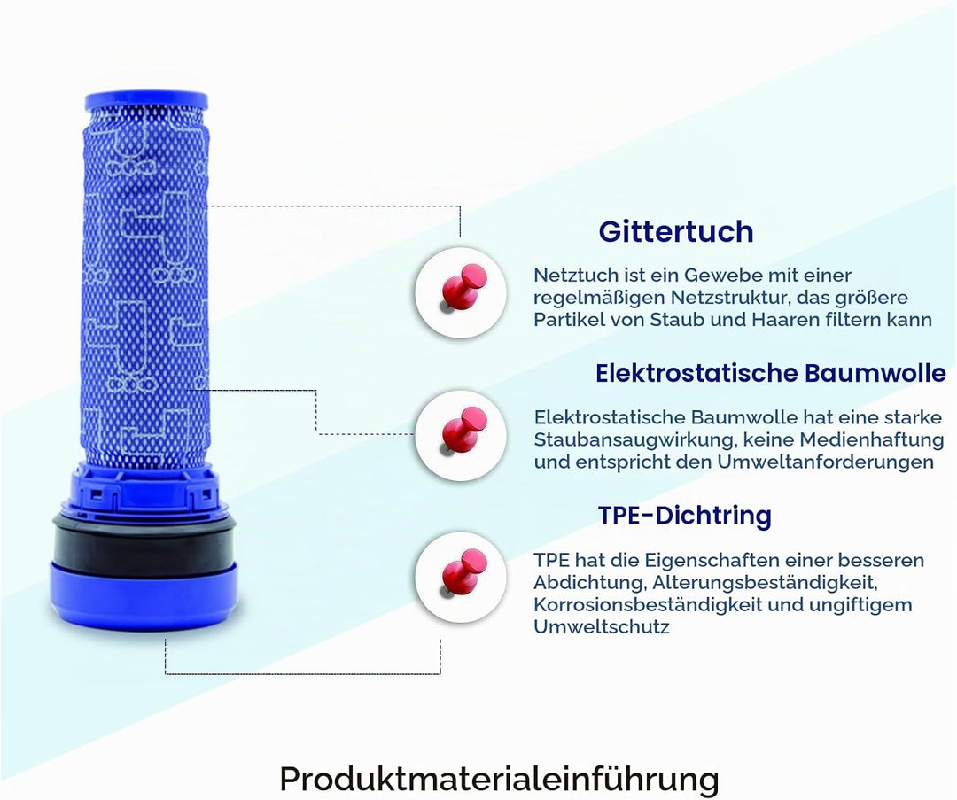 2 Stück Pre-Filter für Dyson DC33 DC37 DC39 DC28C DC53 Staubsauger, 92341301