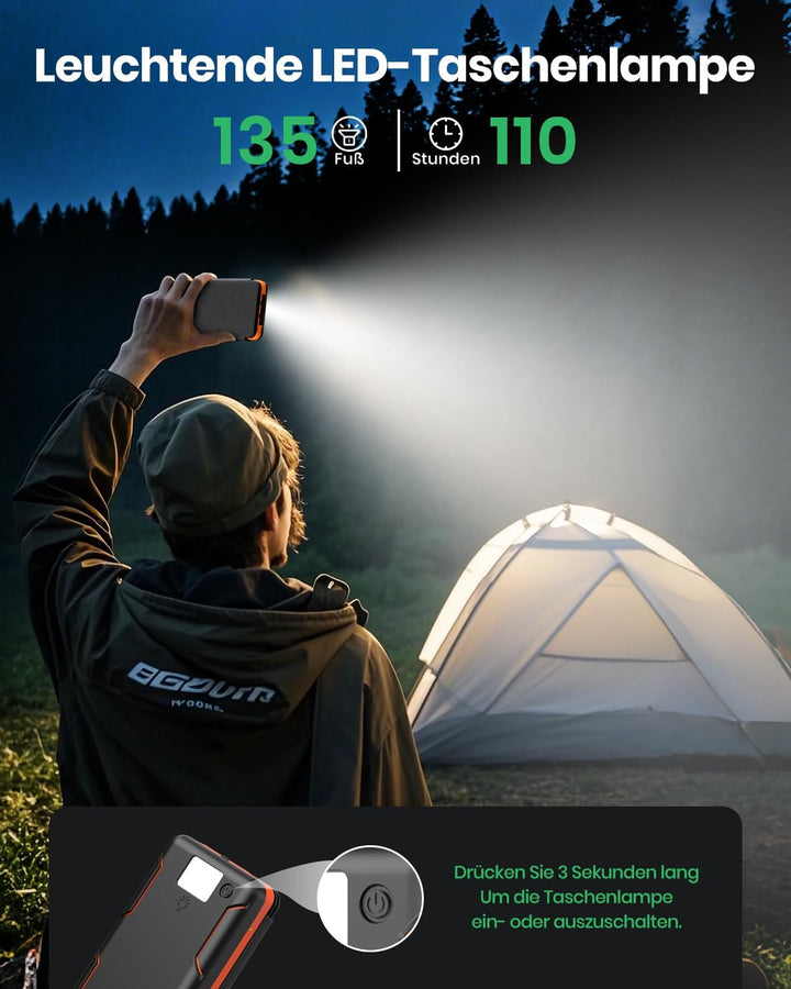 A ADDTOP Solar Power Bank - 25000 mAh Solar PowerBank mit 4 Solarpanels - 3.0A Schnelllade Ladegerät