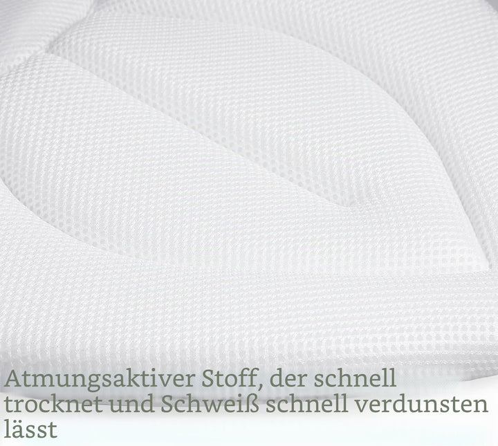 PandaEar Baby Badematte für Waschbecken| Baby Badewannenkissen für Neugeborene| Sicherer, weicher Bl