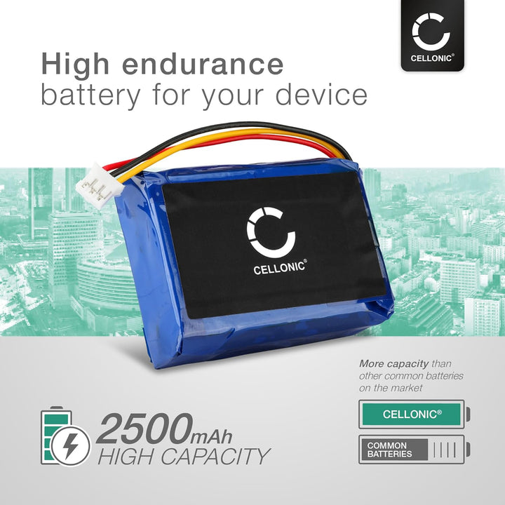 CELLONIC, Lautsprecherakku kompatibel mit Philips Fidelio E5, Fidelio E6, Fidelio B5 (2500mAh, 7.4V)