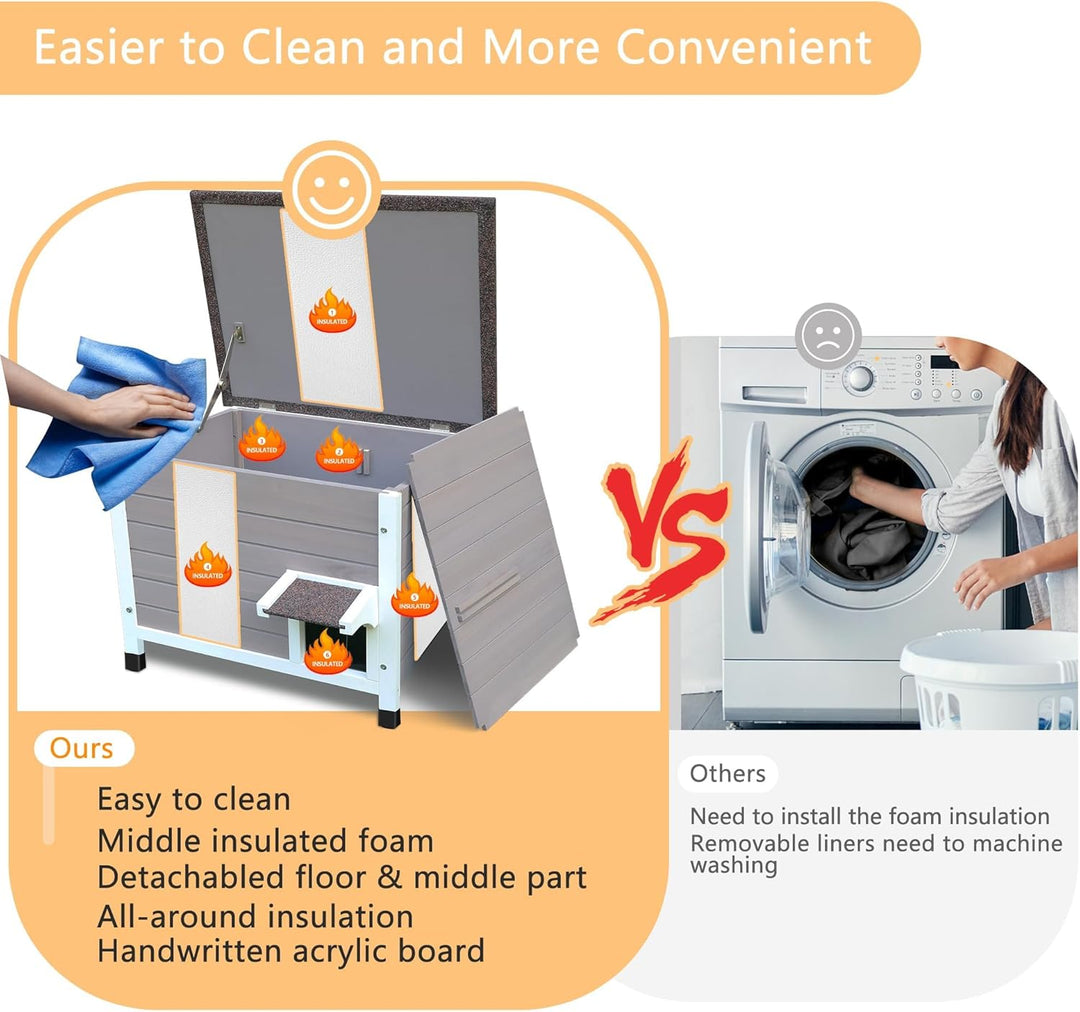 Outdoor Katzenhaus, 100% isoliert Outdoor-Katzenhäuser mit Matte für Winter für verwilderte Katzen w