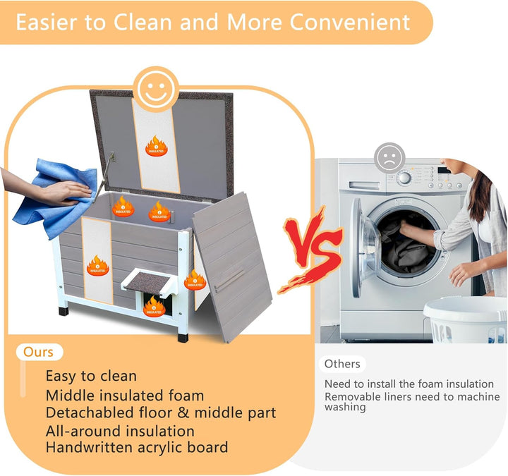 Outdoor Katzenhaus, 100% isoliert Outdoor-Katzenhäuser mit Matte für Winter für verwilderte Katzen w