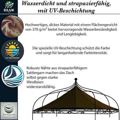 freigarten.de Ersatzdach für Pavillon Modena 6-eck 320cm Wasserdicht Material: Panama PCV Soft 370g/