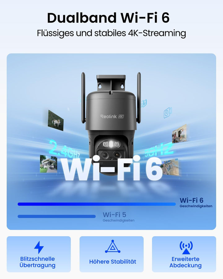 Reolink 4K PTZ Überwachungskamera Aussen Akku mit Auto-Tracking &amp; Auto-Zoom | Dual Lens, Dual-Band W