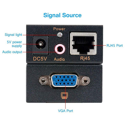 VGA Signal Extender Repeater Adapter über RJ45 Cat Cat6 Netzwerkkabel (1 Transmitter + 1 Empfänger)