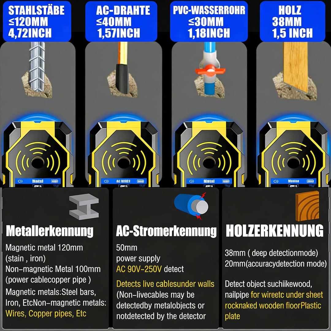 Ortungsgerät Leitungssucher 4 in1 Professioneller Multifunktionaler Wand Scanner Detektor für Holz,