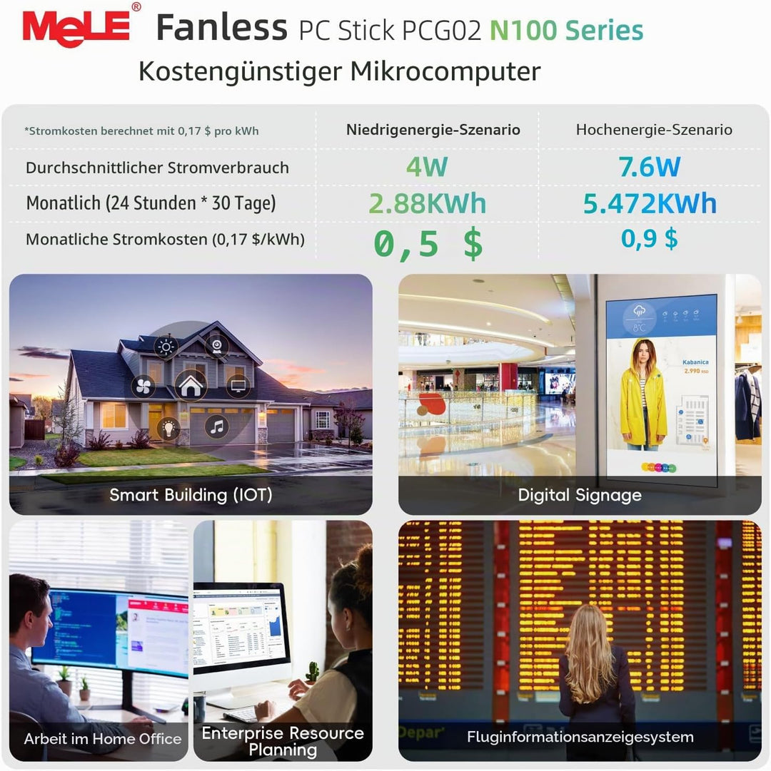 MeLE PCG02 – Mini-PC, ultrakompakt, ohne Lüfter, N100 8 GB, 128 GB, keine Knochen im Inneren, HDMI 4