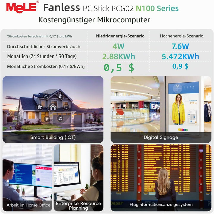 MeLE PCG02 – Mini-PC, ultrakompakt, ohne Lüfter, N100 8 GB, 128 GB, keine Knochen im Inneren, HDMI 4