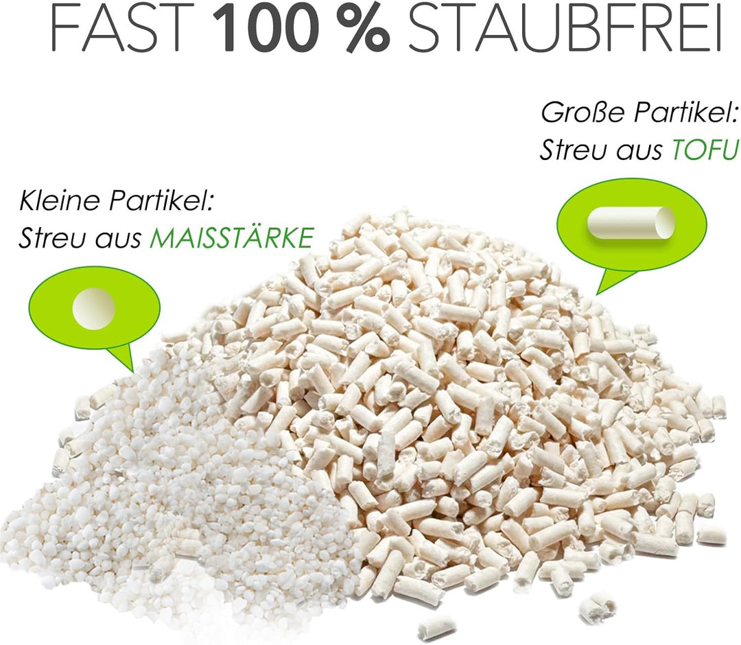 Tofu Katzenstreu, 100% natürlich, Innovative Klumpstreu, geruchsfrei, komplett wasserlöslich， biolog