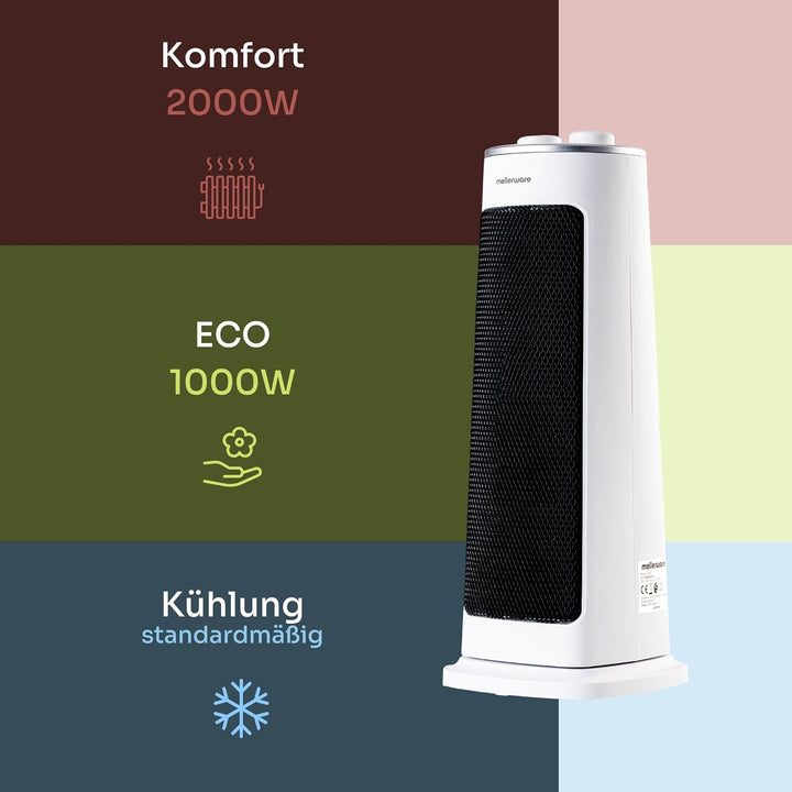 Mellerware Homy! Oszillierbarer Keramik-Heizlüfter, 2000 W, 3 Funktionen (einschliesslich Ventilator
