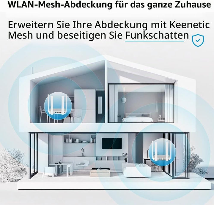 Keenetic Runner 4g (geeignet für Deutschland) N300 Mesh-WLAN-4G-Router mit einem 4-Port-Smart-Switch