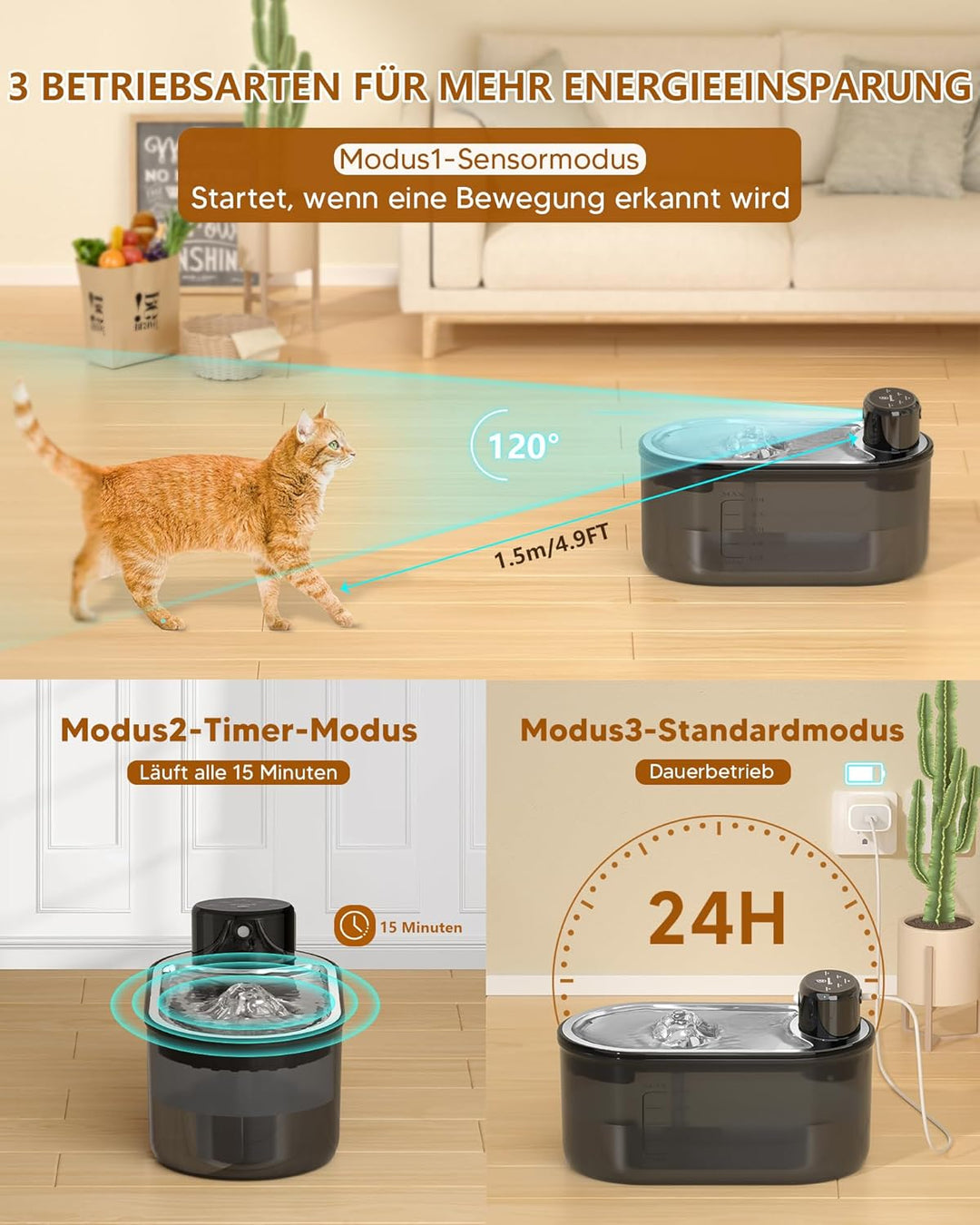 TOMXCUTE 3,0 l Katzenbrunnen mit Bewegungsmelder, Kabelloser Trinkbrunnen Für Katze, 𝟒𝟎𝟎𝟎𝐦𝐀𝐡 𝐀𝐤𝐤𝐮 Ba