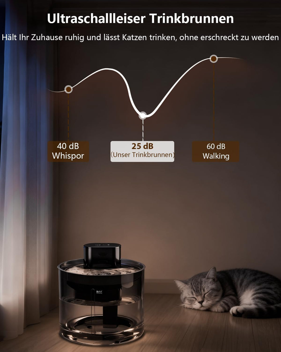 Upgrade 3.5L Katzenbrunnen Kabellos mit Bewegungsmelder, Trinkbrunnen für Katze, 5000mAh Batteriebet