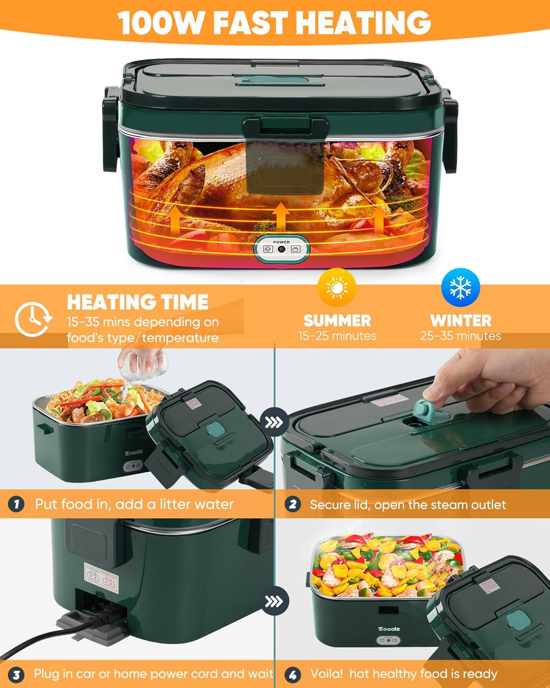 Eocolz Elektrische Lunchbox Food Heater 100W, Speisenwärmer mit 1,8L Tragbare Beheizte Lunchbox für