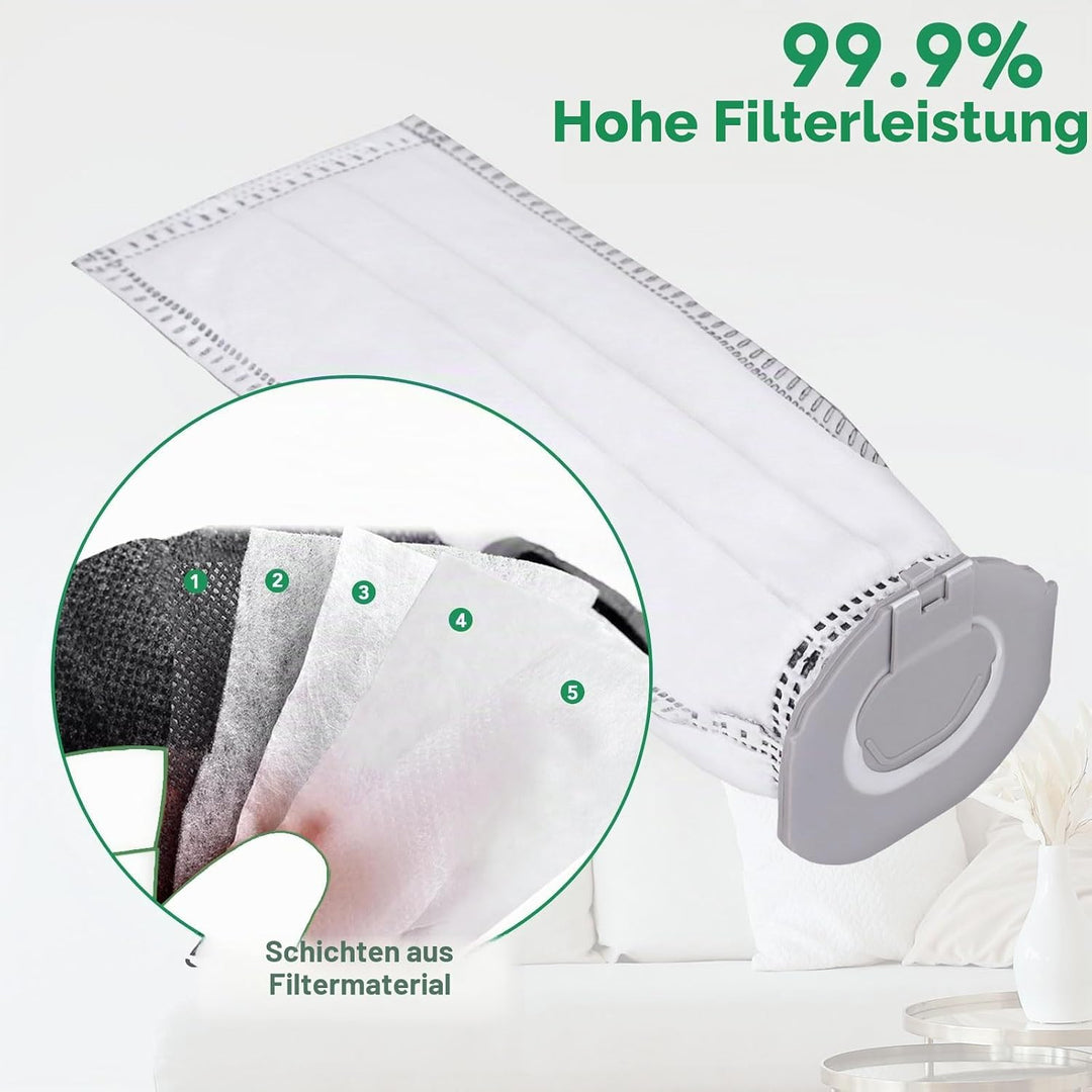 21 Stück Staubsaugerbeutel Set für Vorwerk Kobold VK7 Akku-Staubsauger, Kobold FP7 Premium Filtertüt