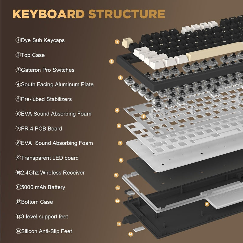 YUNZII YZ75 75% Hot Swappable Wireless Gaming Mechanische Tastatur, RGB-Hintergrundbeleuchtung, BT5.