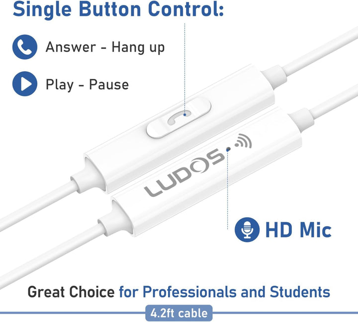 LUDOS FEROX USB C Kopfhörer, 5 Jahre Garantie für iPhone 17 16 15 Pro Max Plus Air Samsung Galaxy S2