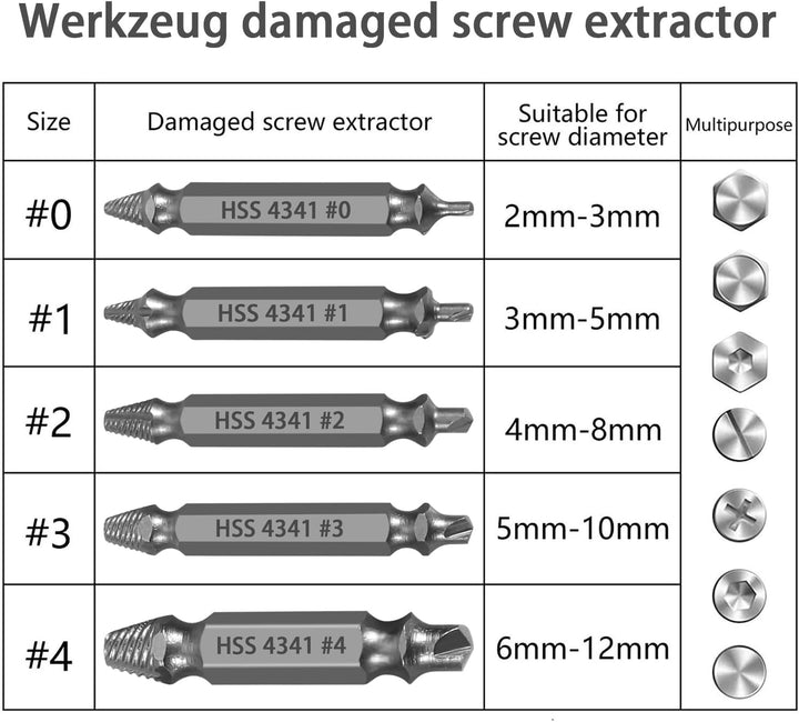 HSS 4341 Schraubenausdreher Set, 5-teilig M3-M18 Beschädigte Schrauben Entferner, Linksdreher mit Se