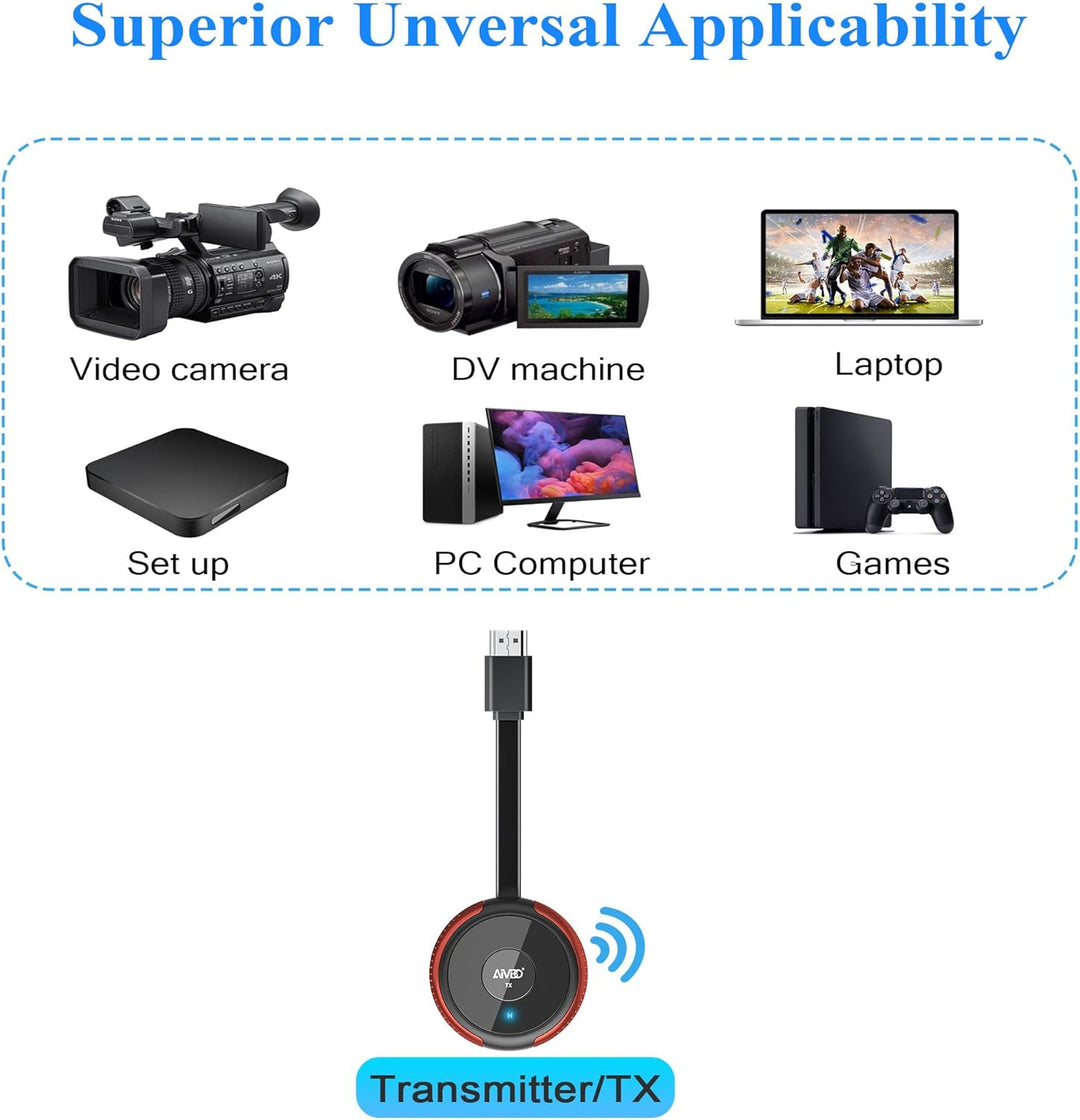 Wireless HDMI Transmitter, Muss mit einem Wireless HDMI Receiver Verbunden Werden, Passend für bis z