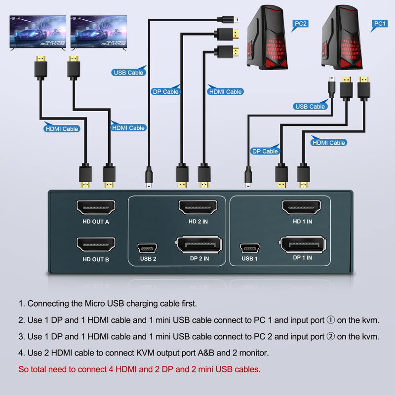 HDMI+DisplayPort KVM Switch 2 Monitore, Steetek 4K@60Hz KVM Switch Dual Monitor, KVM Switch 2 PC 2 M