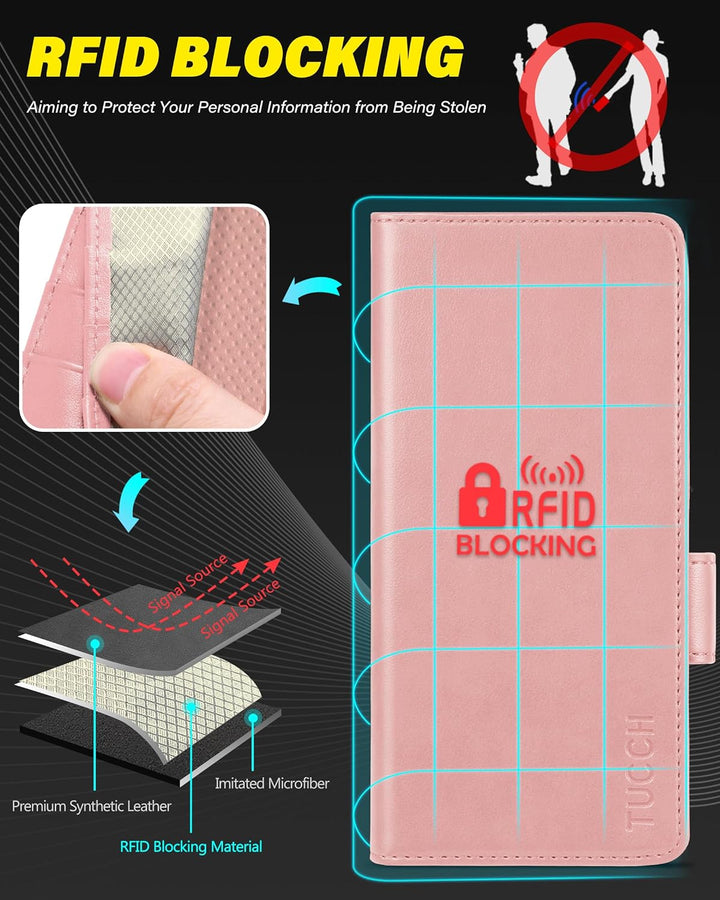 TUCCH Hülle für Galaxy Z Fold 5, Flip Case Magnetische Handyhülle mit S Pen Halter [RFID Blocker] [P