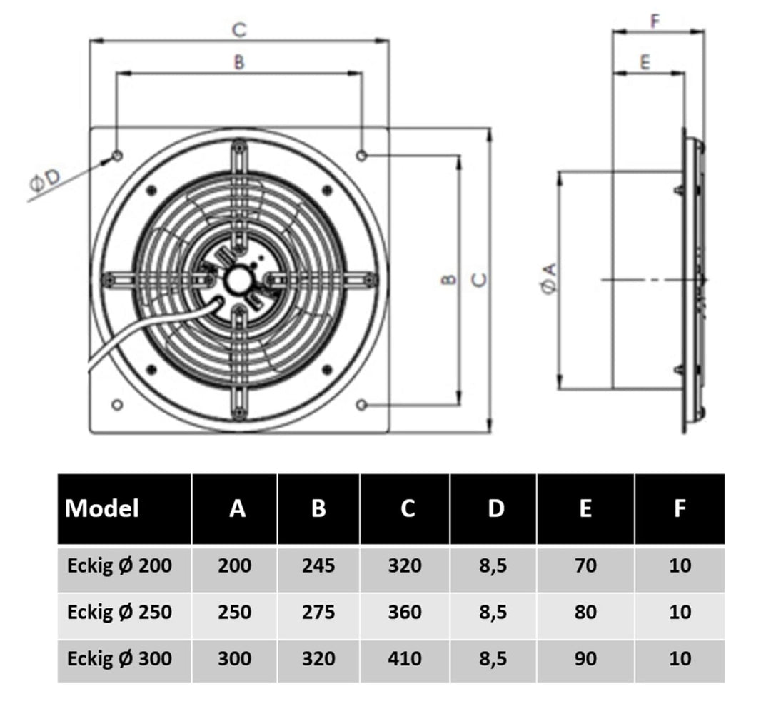 Uzman-Versand 200mm Wandventilator (KDR-200) Bauventilatoren Fensterventilator Wandlüfter Lüfter Ven