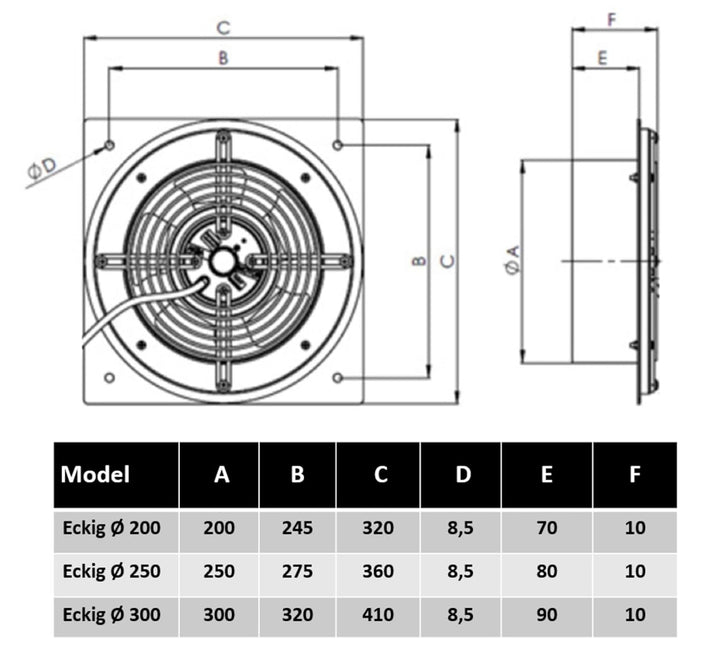 Uzman-Versand 200mm Wandventilator (KDR-200) Bauventilatoren Fensterventilator Wandlüfter Lüfter Ven