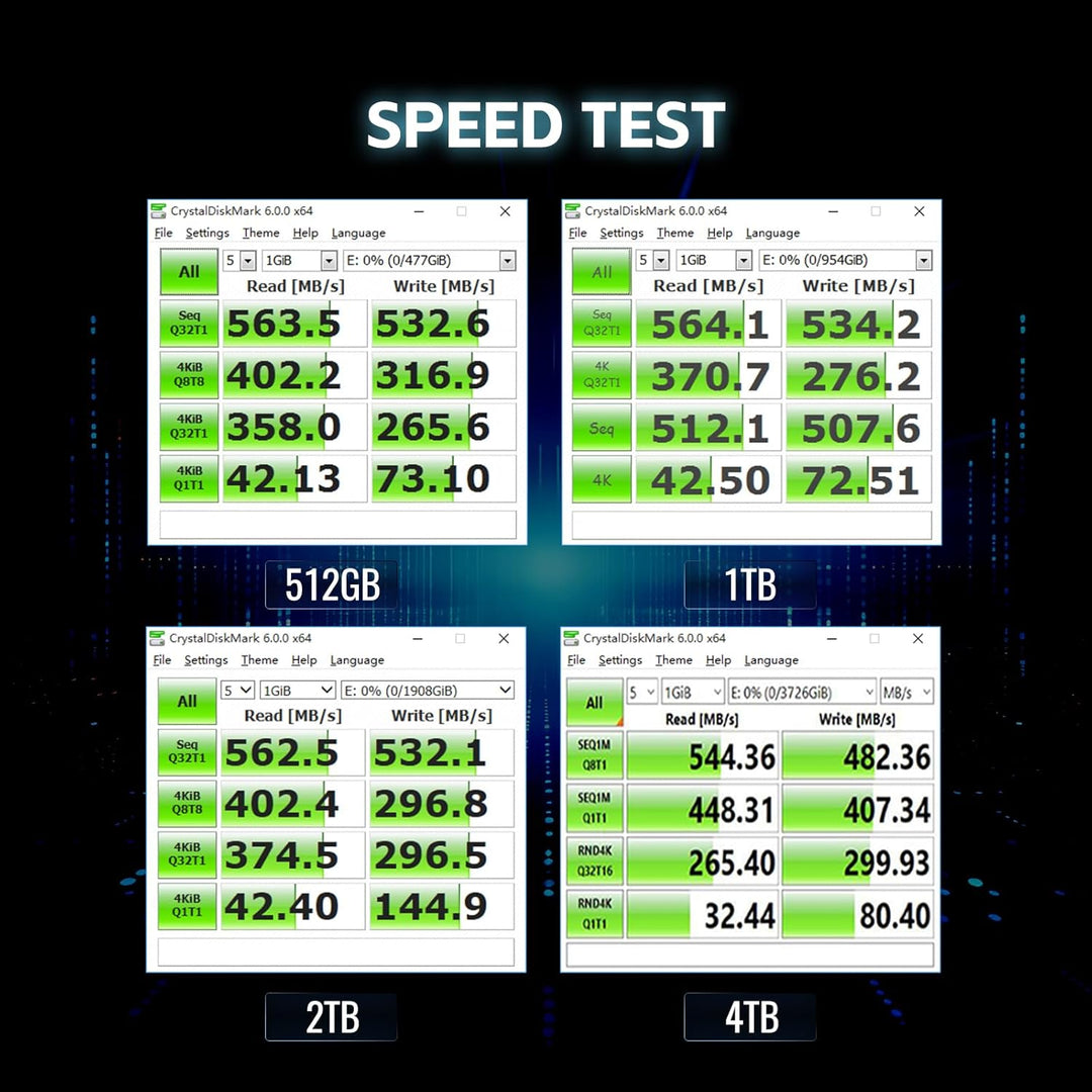 KingSpec 4TB 2 5 Zoll SATA SSD, 2.5 inch SATA III 6Gb/s Interne Solid State Festplatte - 3D NAND Fla