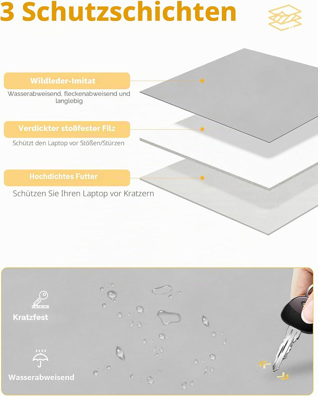 HYZUO 13 Zoll Laptop Hülle Tasche mit Einstellbarer Ständer für MacBook Air 13 M5 A3449 M4 M3 M2 M1