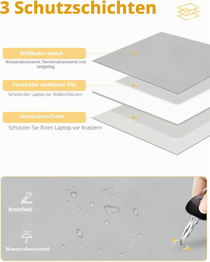 HYZUO 13 Zoll Laptop Hülle Tasche mit Einstellbarer Ständer für MacBook Air 13 M5 A3449 M4 M3 M2 M1