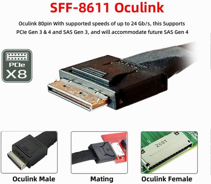 CY SFF-8611 auf SFF-8087 Kabel,OCuLink PCIe PCI-Express SFF-8611 8X 8-Lane auf 2 SFF-8087 4X SSD Dat
