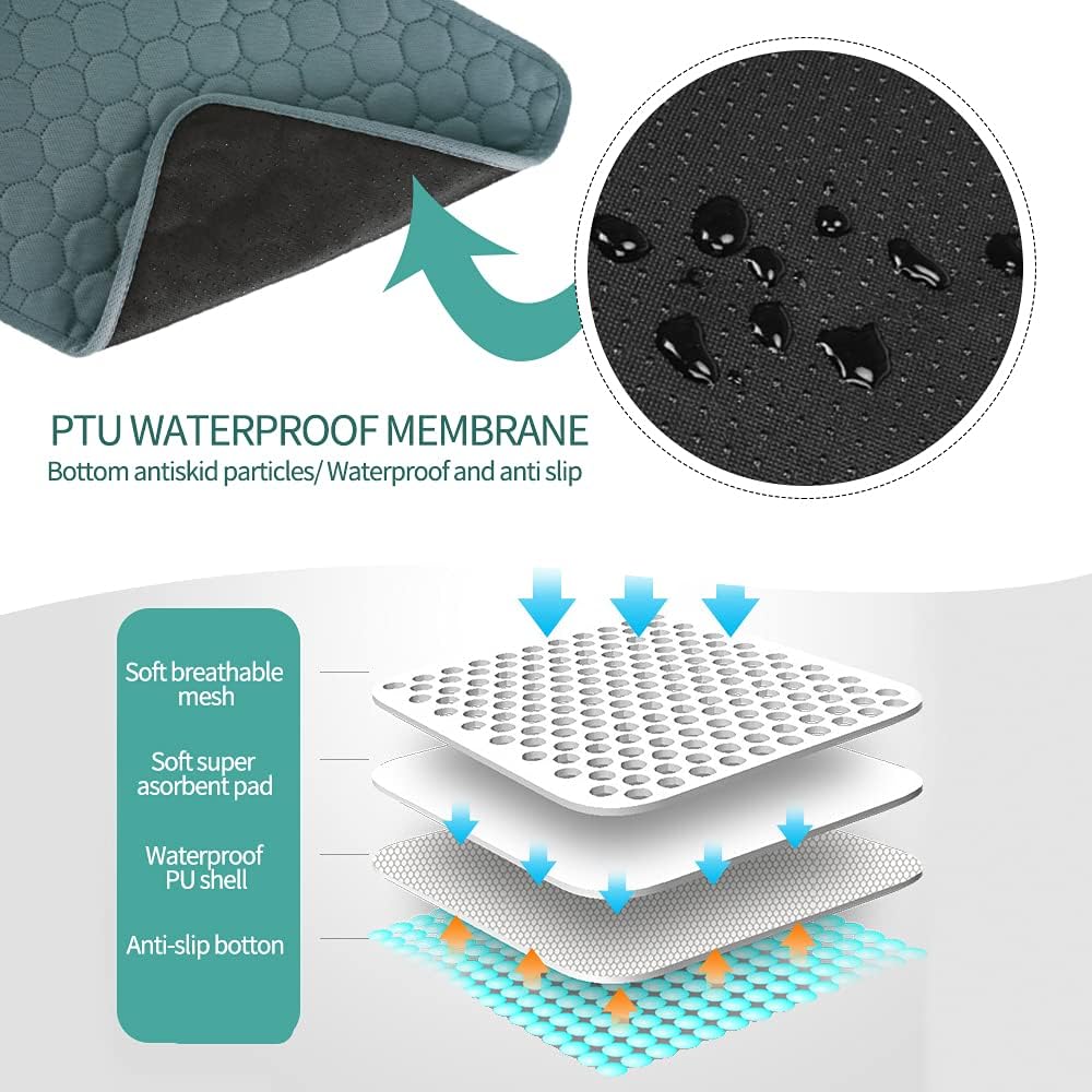 Waschbare Haustiermatte, rutschfeste, wiederverwendbare Pads, super saugfähige, wasserdichte Matte f