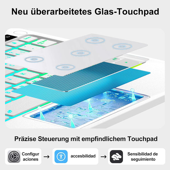 IVEOPPE Magic Keyboard für iPad A16 11. Generation & iPad 10 Gen (2025), Magnetische Freischwebende