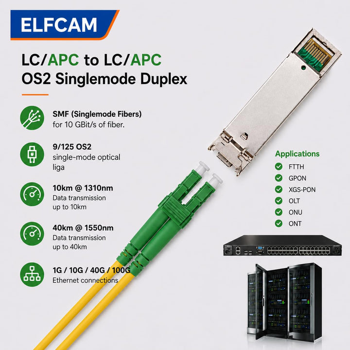 Elfcam® - LWL Glasfaser-Kabel LC/APC auf LC/APC Stecker, Duplex Singlemode 9/125μm OS2 Patchkabel (2