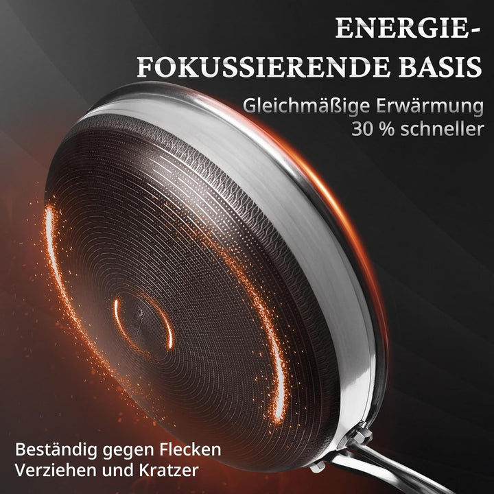 KOKHUB Edelstahlpfanne 28cm mit Titan-Keramik Beschichtung, 100% PTFE &amp; PFAS-frei, Kratzfeste Bratpf