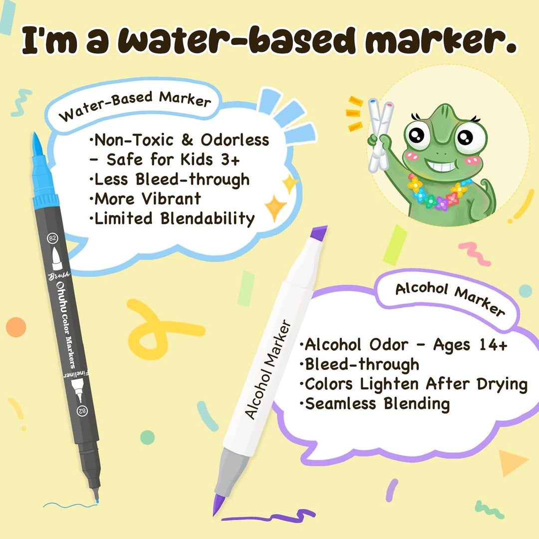 Ohuhu Filzstifte, 120 Dual Brush Pen Pinselstifte Aquarell Marker Set für Kind und Erwachsene für Jo