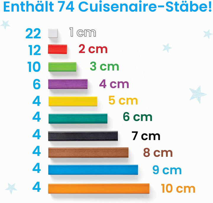 Cuisenaire-Stäbe Mathe-Set, Alter ab 5 Jahren, Vorschulniveau, Zahlen-Stäbe, Platzwerte, Materialien