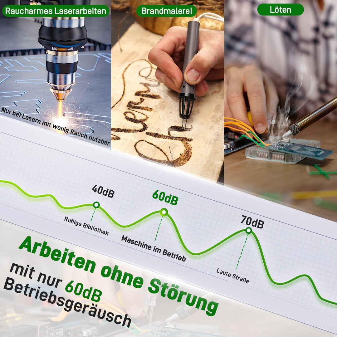 KINGSOM K7 Lötabsaugung mit 2-in-1-Aktivkohlefilter Rauchreinigung Starke Saugleistung Lötrauchabsau