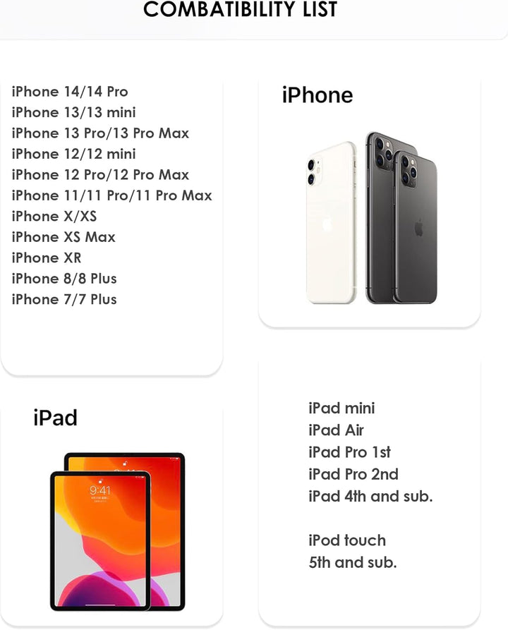 PALOVUE Lightning Kopfhörer Ohrhörer MFi-zertifiziert kompatibel mit iPhone 14, 13, 12, 11, Pro Max,