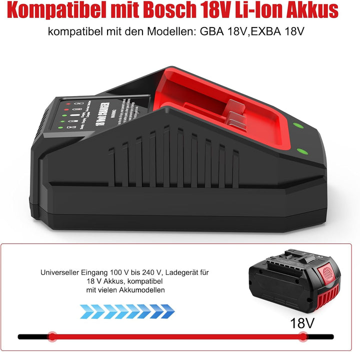 18V 3A Schnellladegerät Ersatz für Bosch Ladegeräte 18v | Kompatibel mit Bosch Professional 18V GBA