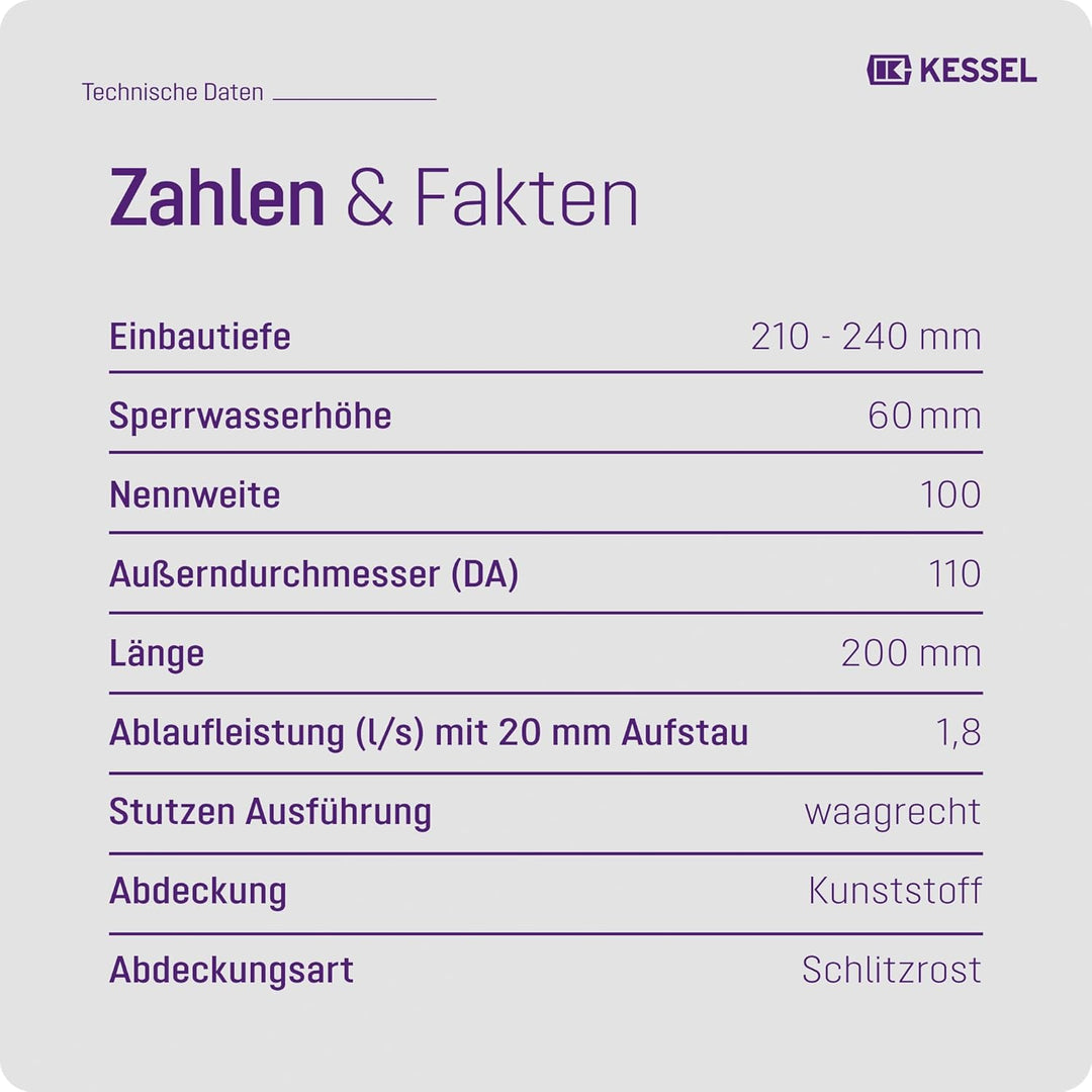 Kessel Kellerablauf DN 100 Kompakt 150x190 mm Schlitzrost Kunststoff, Artikel 33101 | Schwarz Bodena