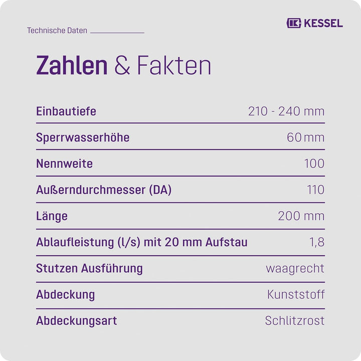 Kessel Kellerablauf DN 100 Kompakt 150x190 mm Schlitzrost Kunststoff, Artikel 33101 | Schwarz Bodena
