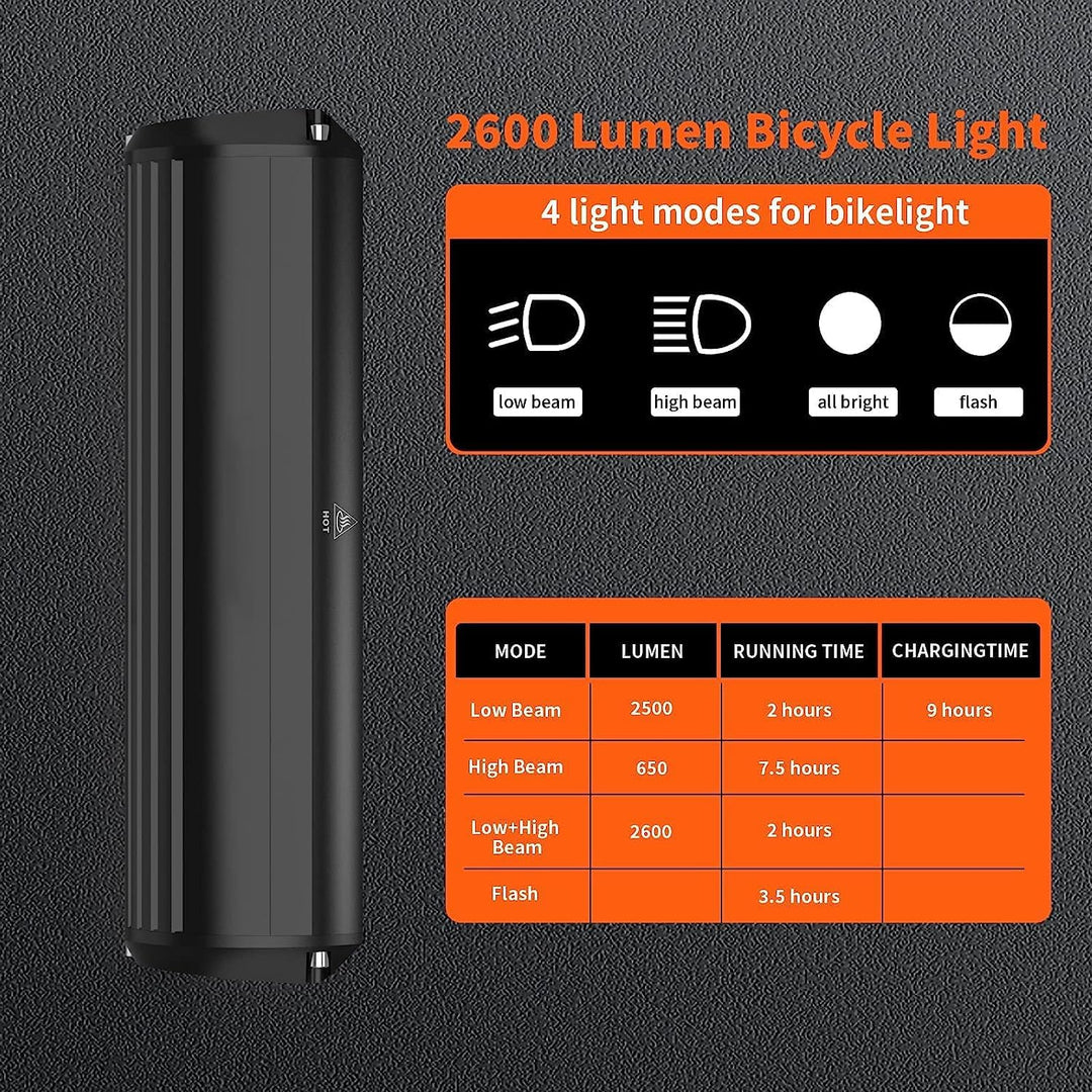 Monkey Home 2600Lumen Superhelle LED Fahrradlampe, Temperaturkontrolle, STVZO Standard, USB wiederau
