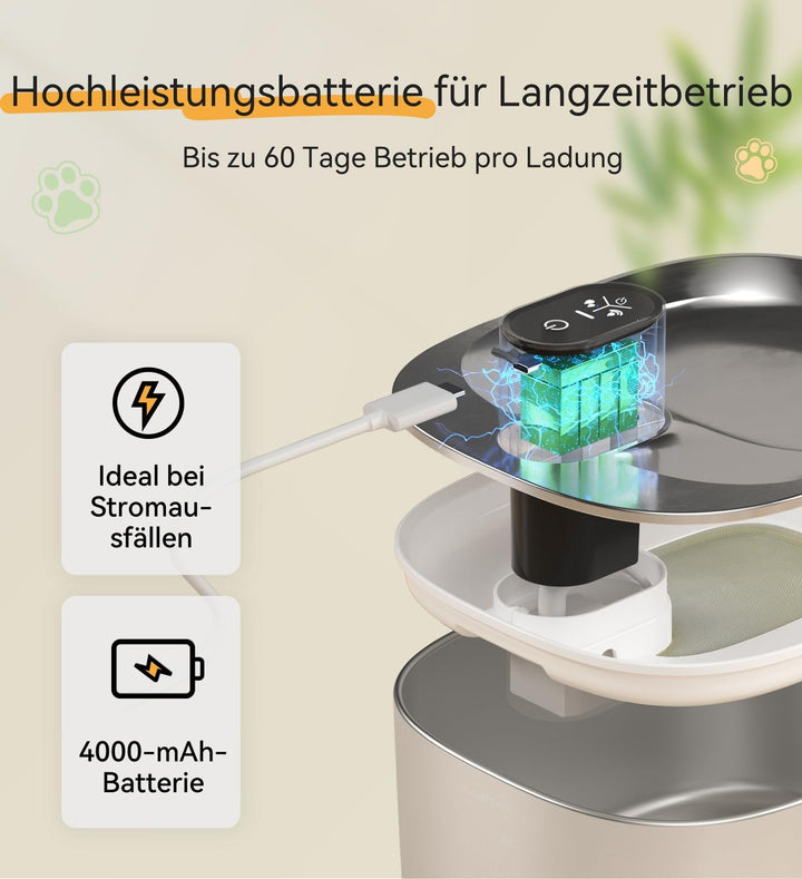 Katzenbrunnen Edelstahl Kabellos,4,1L 4000mAh, Schwarz, No Adapter | 4000mAh, 3 Modi (Sensor/Zeit/Da