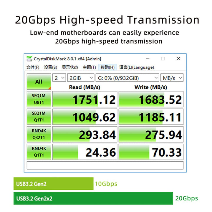 Cablecc USB 3.2 Gen2 Typ-C 20Gbps USB-C auf PCI-E 4X Express Card Adapter für Desktop Motherboard PC