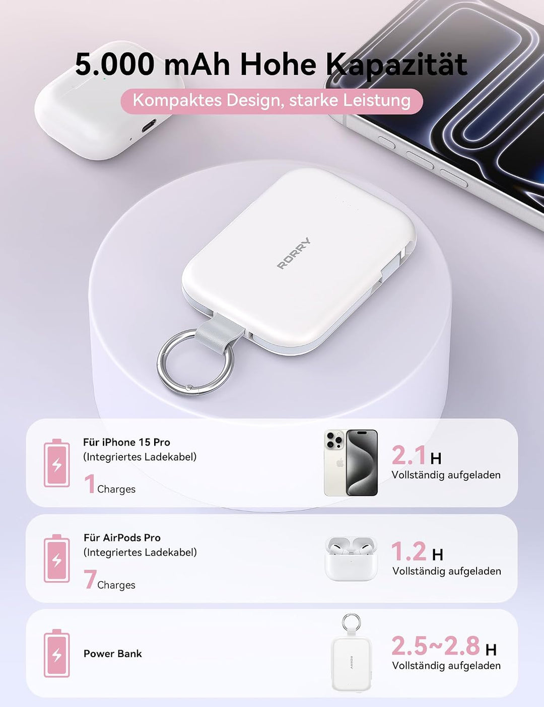 RORRY CharmGo 5000mAh Powerbank, Portable Charger mit integrierten Kabeln und Schlüsselanhänger, Tra