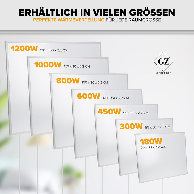 Geberioz Infrarotheizung 300 Watt Infrarot Wandheizung - 5 Jahre Garantie - Überhitzungsschutz - Hei