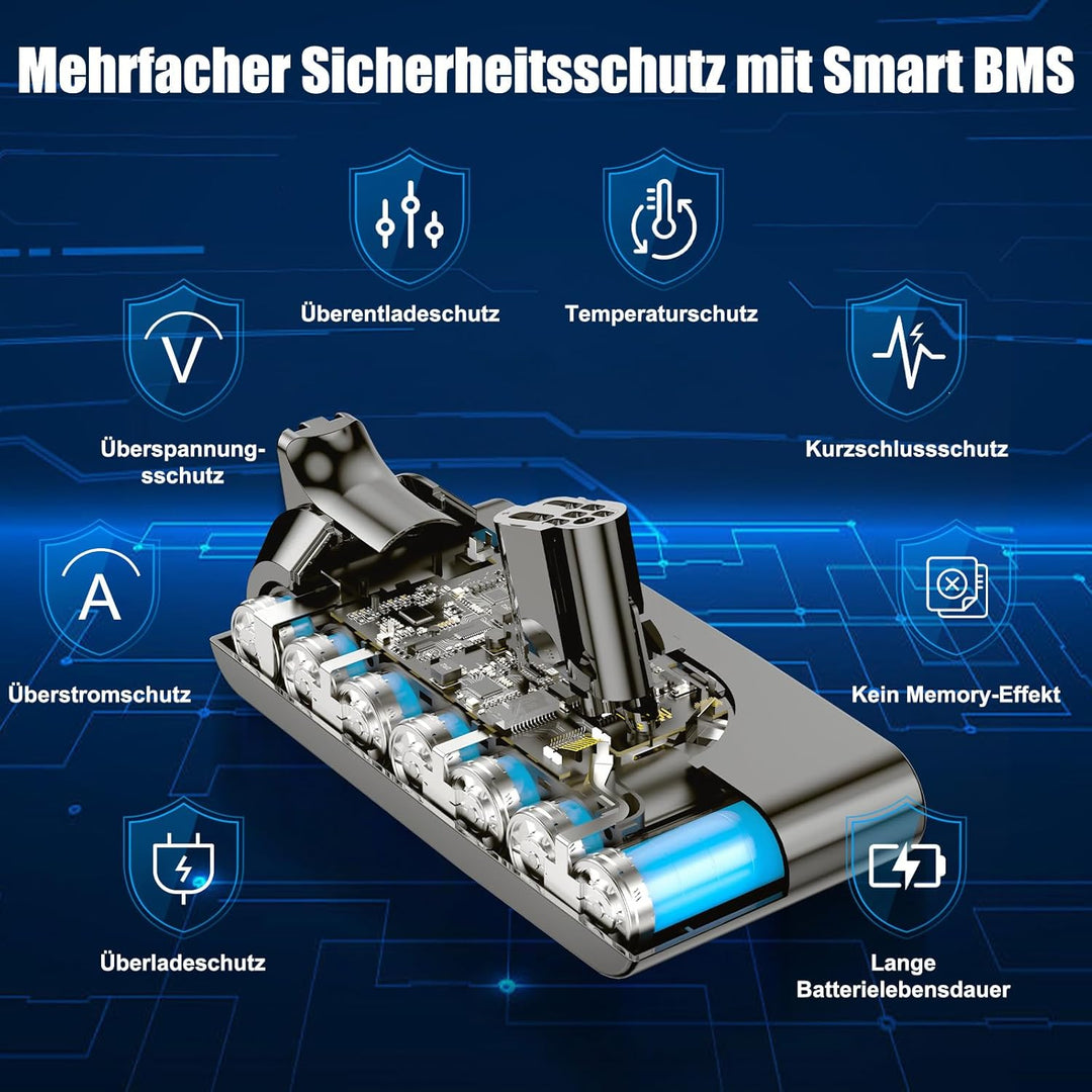 V12 Akku für Dyson V12, 75600mWh Akku Kompatibel mit V12-Detect Slim/Fluffy/Absolute SV20 SV26 SV30