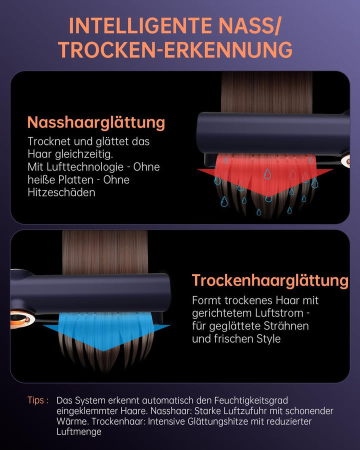 Air Haarglätter, 200M Plasma Ionen Air Glätteisen, Nass bis Trocken, Ohne Heizplatten, Ohne Hitzesch