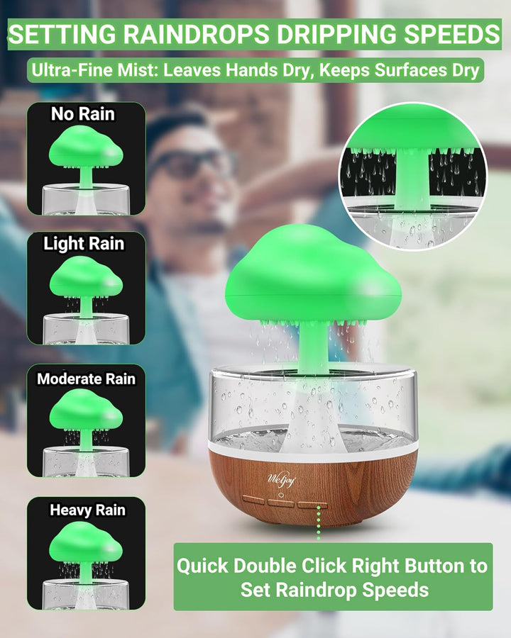 Weljoy Zen Regenwolken-Nachtlicht, Aromatherapie, ätherisches Öl, Diffusor, Mikro-Luftbefeuchter, Sc